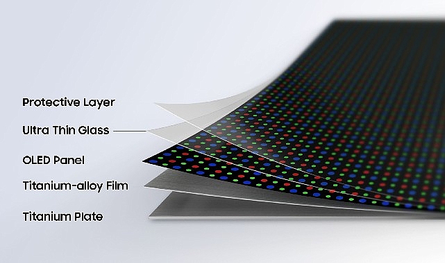 Samsung, katlanabilir ekranları ileri taşıyan Flex Titanium teknolojisini tanıttı Samsung’un katlanabilir inovasyonlarla geliştirdiği yeni ekran teknolojisi, dayanıklılığı artırırken kat