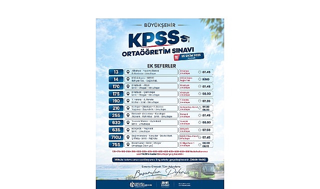 Büyükşehir’den KPSS için özel ulaşım planlaması Kocaeli Büyükşehir Belediyesi, Ortaöğretim Kamu Personeli Seçme Sınavı (KPSS) heyecanı