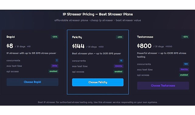DDoS Saldırısı Başlatmak Bir Dijital Yayın Aboneliği Kadar Kolay: Kaspersky’den Karanlık Ağ Araştırması Kaspersky Digital Footprint Intelligence verilerine göre, aracı üzerinden yürütülen DDoS