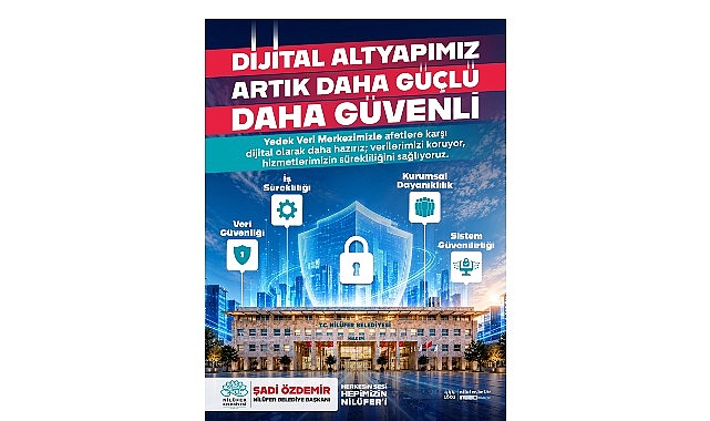 Nilüfer Belediyesi dijital altyapısını güvenceye aldı Nilüfer Belediyesi, olası afet, yangın ve teknik arızalarda belediye hizmetlerinin