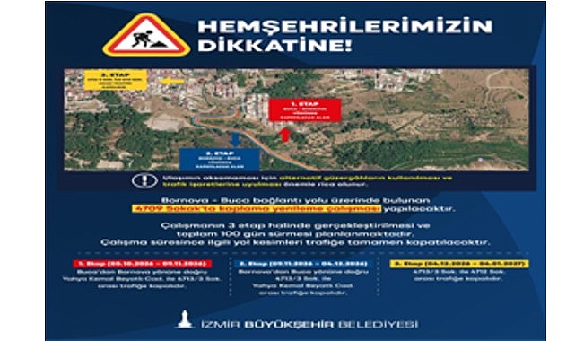 “Şahin Tepesi” yolunda yenileme başlıyor İzmir Büyükşehir Belediyesi, Buca ile Bornova arasındaki ulaşımın önemli güzergâhlarından
