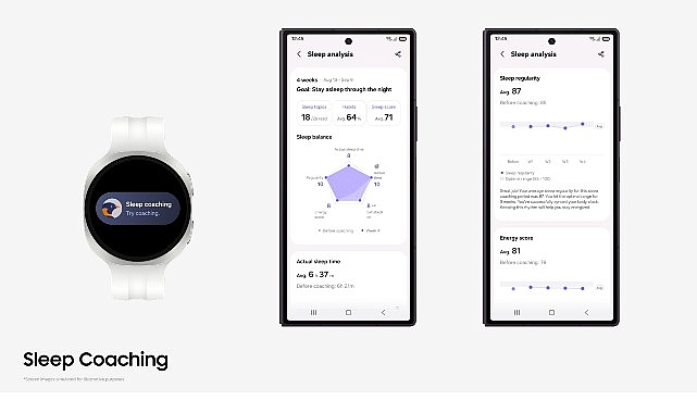 Samsung Electronics, kullanıcıların Uyku Koçluğu’nu başlatmasını kolaylaştıran ve uyku önerilerini